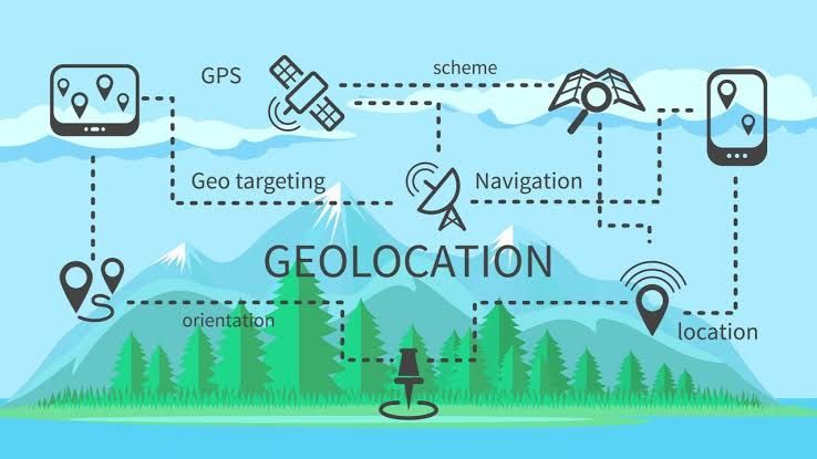 geo-location-find.jpeg